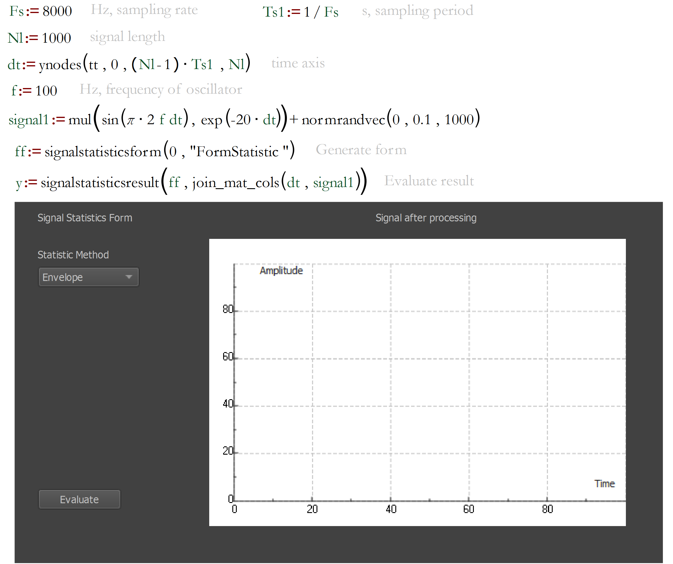 statistical signal processing